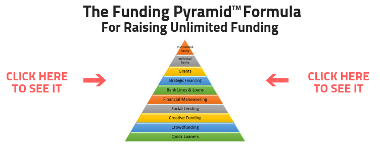 The Funding Pyramid Formula graph